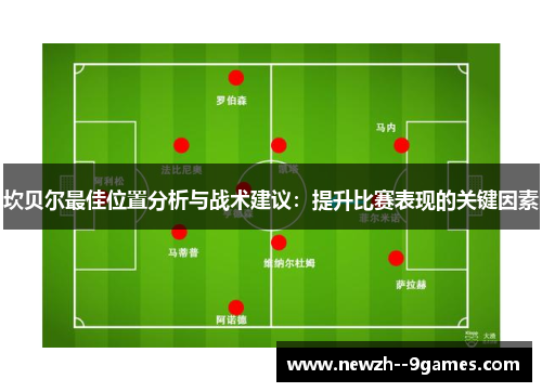 坎贝尔最佳位置分析与战术建议：提升比赛表现的关键因素