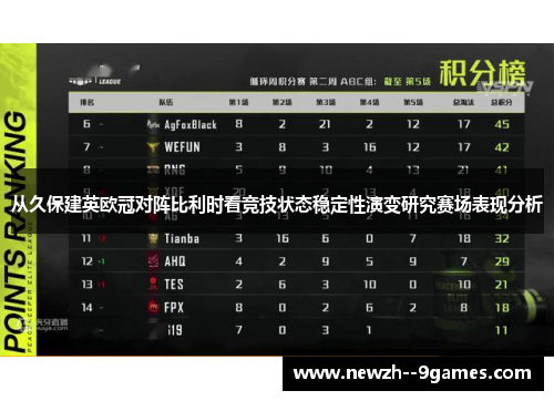 从久保建英欧冠对阵比利时看竞技状态稳定性演变研究赛场表现分析