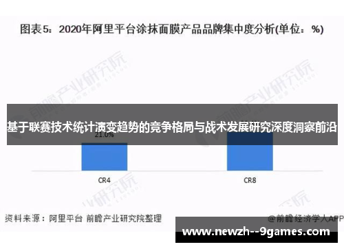 基于联赛技术统计演变趋势的竞争格局与战术发展研究深度洞察前沿