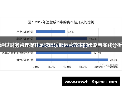 通过财务管理提升足球俱乐部运营效率的策略与实践分析 通过财务管理提升足球俱乐部运营效率的策略与实践分析